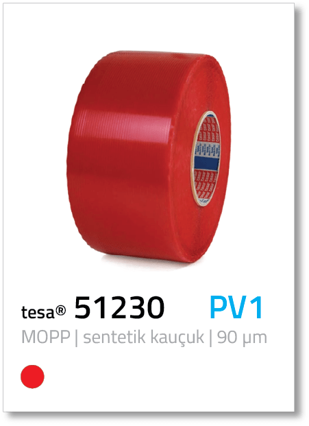 tesa_FingerLift_05_51230_türkce