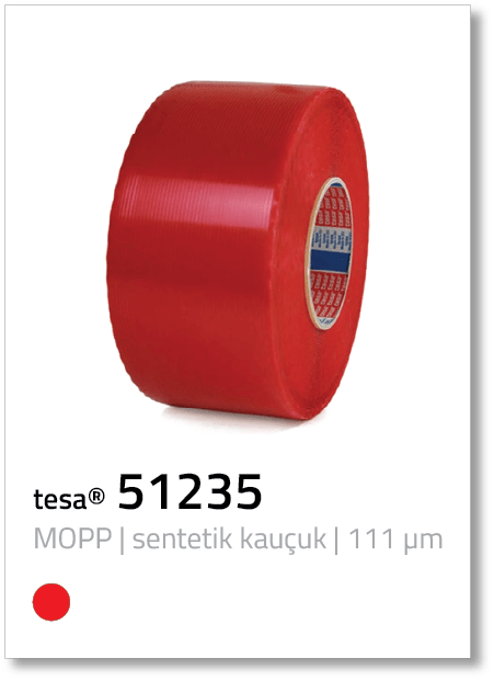 tesa_FingerLift_06_51235_türkce