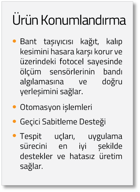 _GNFX_24_Metin_Konumlandirma_turkce