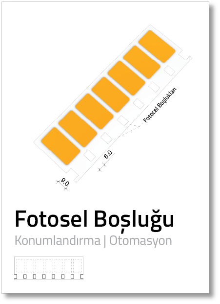 _GNFX_25_Fotocel_Konumlandirma_turkce