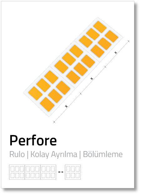 _GNFX_28_Perfore_Konumlandirma_turkce
