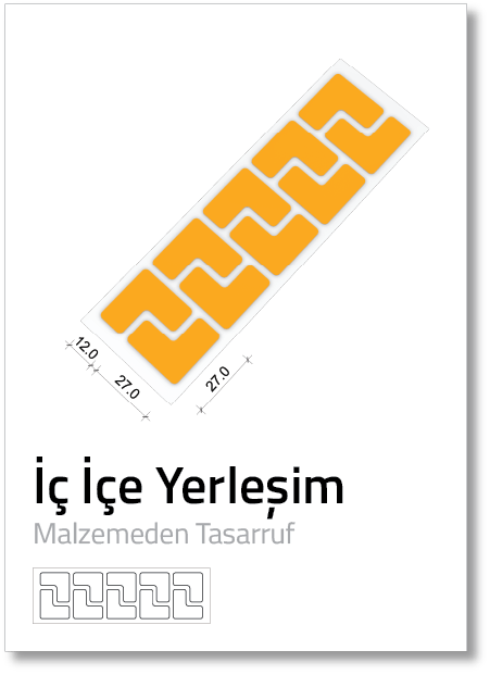 _GNFX_29_IcIceYerlesim_Konumlandirma_turkce