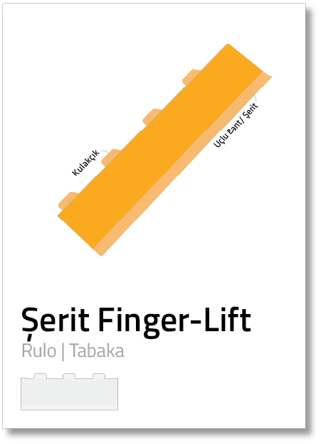 _GNFX_40_FingerLift_KesimOzelligi_turkce