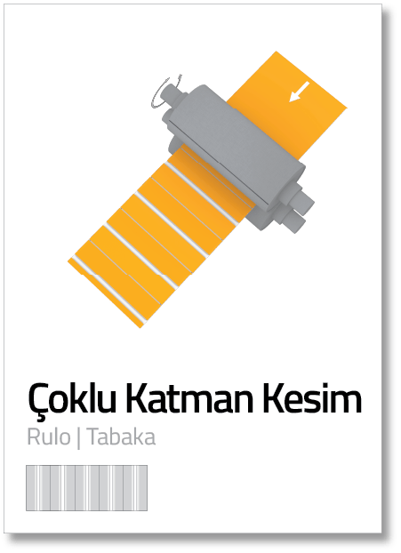 _GNFX_45_CokluKatmamKesim_KesimOzelligi_turkce