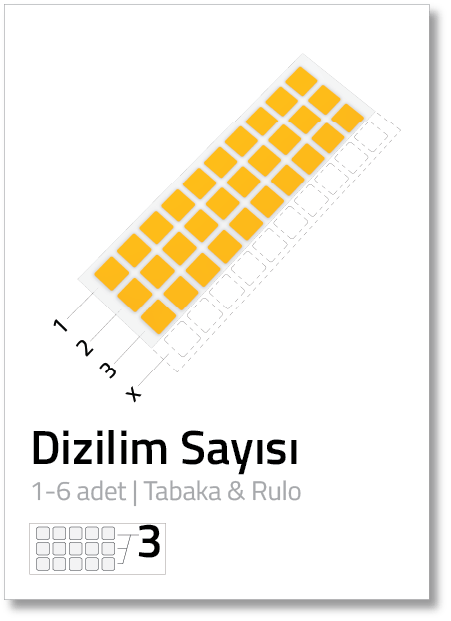_GNFX_50_DizilimSayisi_Olcülendirme_turkce