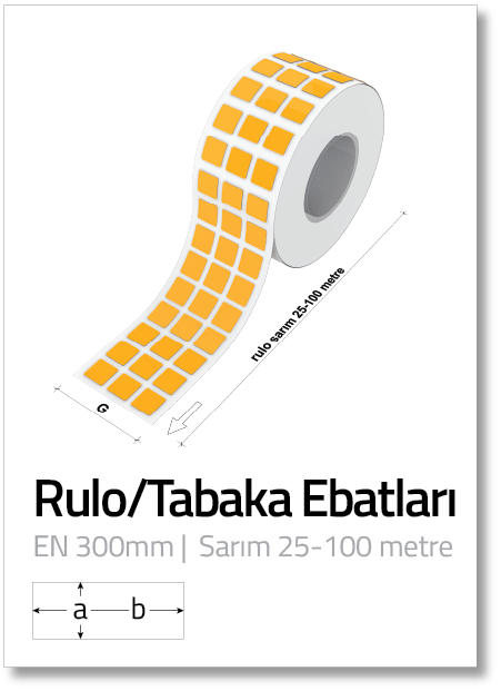 _GNFX_51_RuloTabaka_Olcülendirme_turkce