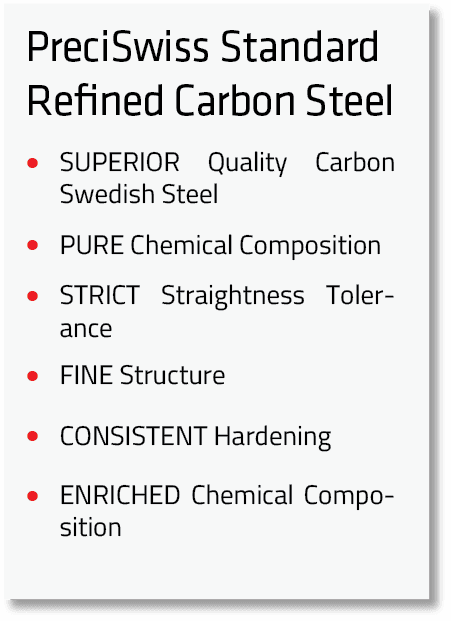 _ECOGRAPH_14_PreciSwiss_Metin_english